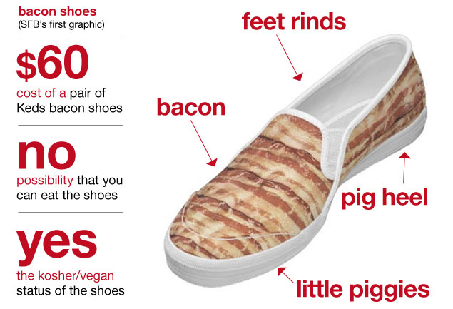 baconshoes0530